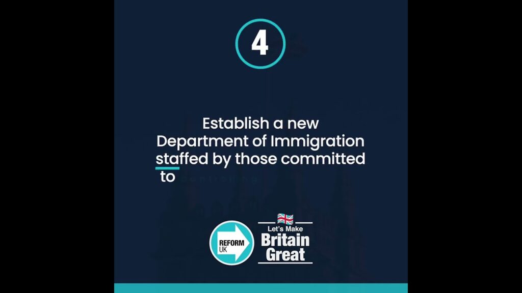 Only Reform UK Will Stop The Boats