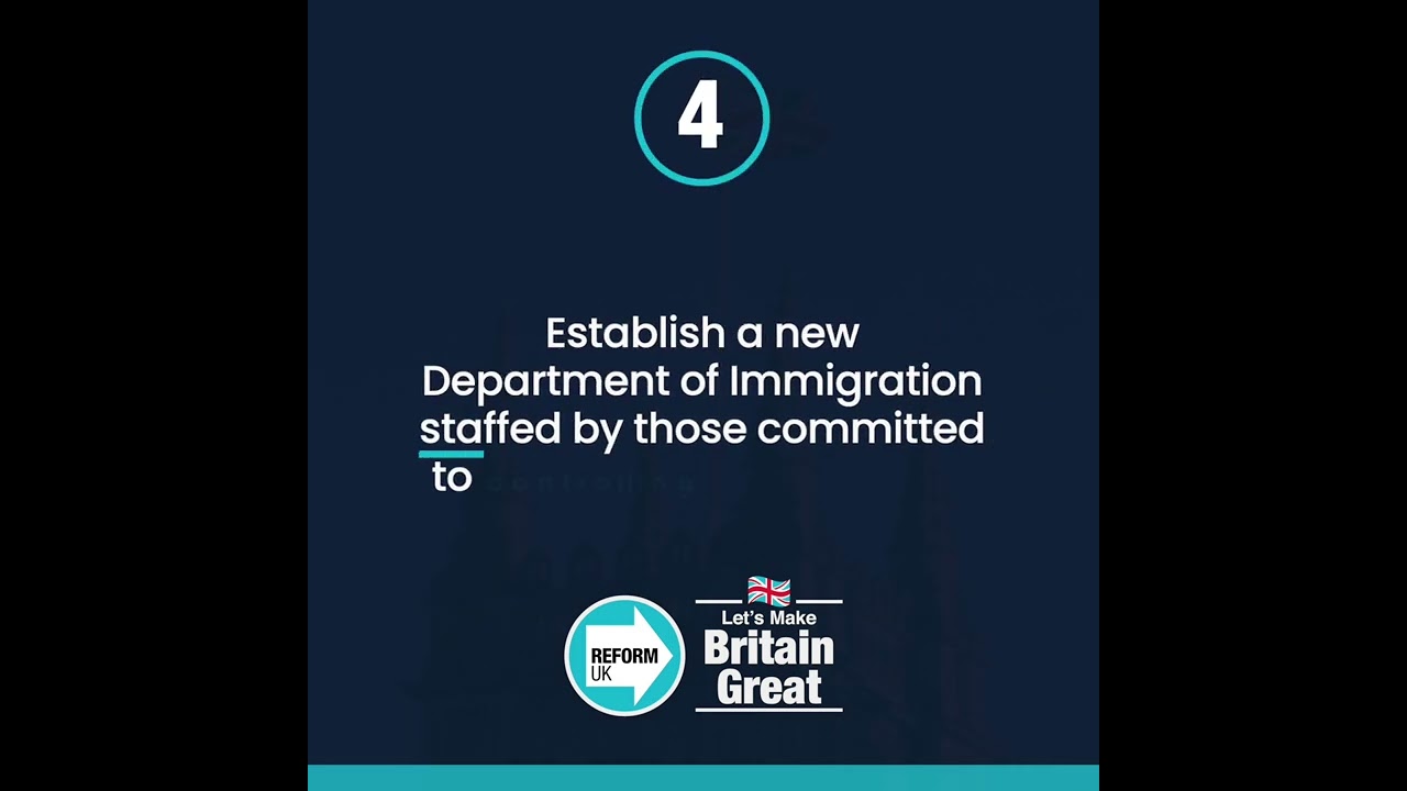 Only Reform UK Will Stop The Boats