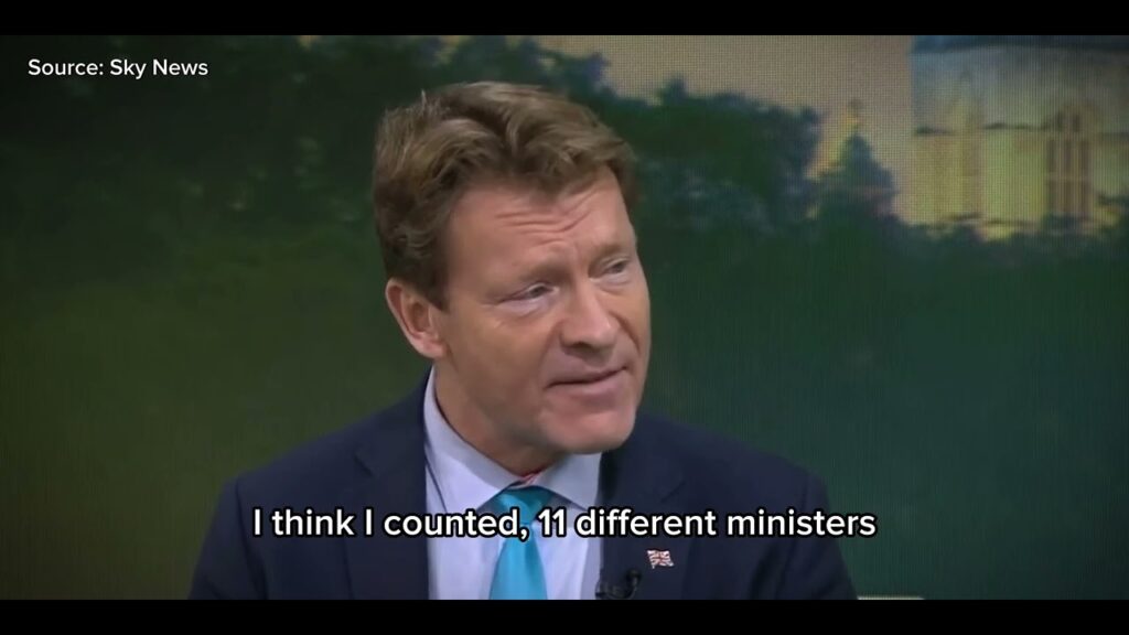Richard Tice discusses the Post Office Scandal