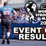 World’s Strongest Man 2025 RESULTS Event 1