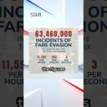 Sadiq Khan BLASTED as number of fare evaders in London revealed: ‘He’s lets them get away with it!’