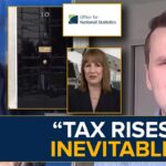 “Tax Rises Inevitable” | UK Economy SHRINKS