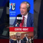 Farage responds to right-wing splitters: ‘Big egos with little impact’